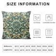 thumbnail image 5 of YANMS Throw Pillow Covers Spanish Exotic Geometry Dark Retro Ethnic Home Decorative Pillow Cases Cushion Square Pillowcases, 5 of 5