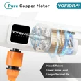 thumbnail image 5 of YOFIDRA - Pistola de lavado a presión eléctrica de 20500 rpm y 100 bar, 6 en 1, para lavado de coches, pistola pulverizadora de jardín para batería Makita de 18 V, 5 of 5