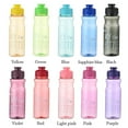 thumbnail image 3 of 650ml Outdoor Travel Multi-color Transparent Large Capacity Plastic Water Cup Water Bottle BLUE, 3 of 8