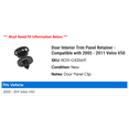thumbnail image 2 of Door Interior Trim Panel Retainer - Compatible with 2005 - 2011 Volvo V50 2006 2007 2008 2009 2010, 2 of 2
