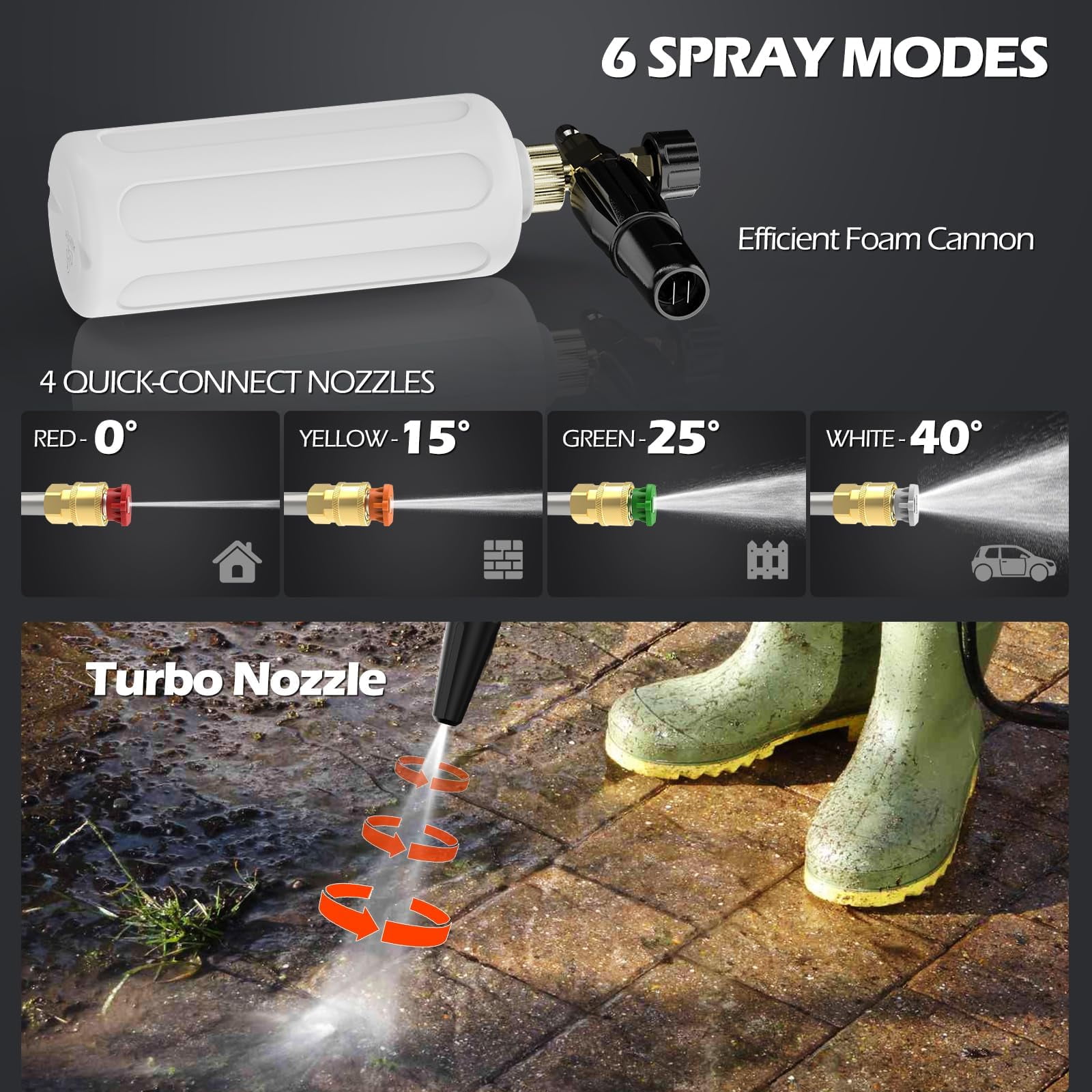 Electric Pressure Washer, Wall Mounted Pressure Washer, Power Washers Electric Powered 5000 PSI 3.2 GPM, with 100FT Retractable Hose Reel for Car, Yards, Roads, Floors and More