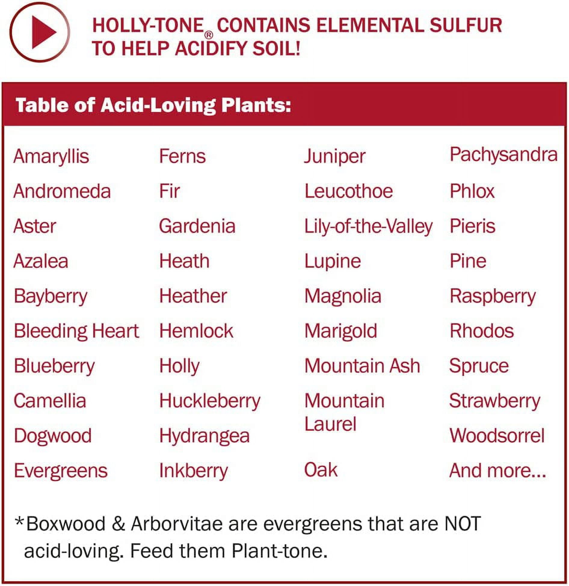 MianAo Holly-tone Organic Plant Food - 4-3-4 NPK, Acid-Loving Plants - 36 lbs