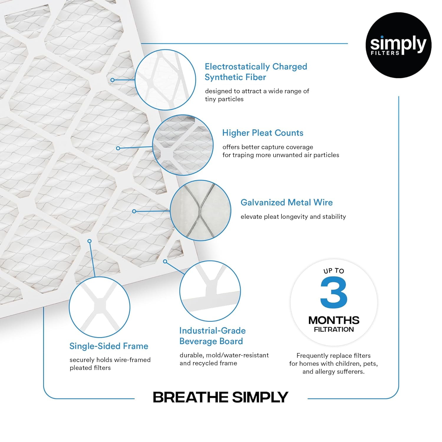 Simply Filters 14x14x1 MERV 8, MPR 600, AC Furnace HVAC Air Filter (6 Pack)