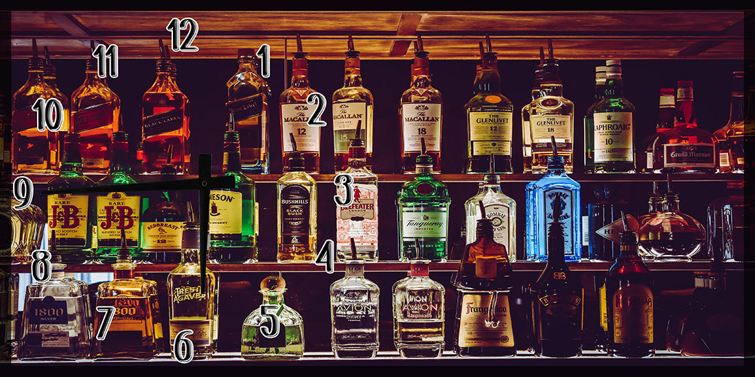 Large Wall Clock Top Shelf Liquor Bar Rustic Man Cave Garage 12 x 24