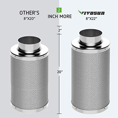 VIVOSUN 8 Inch Air Carbon Filter Odor 