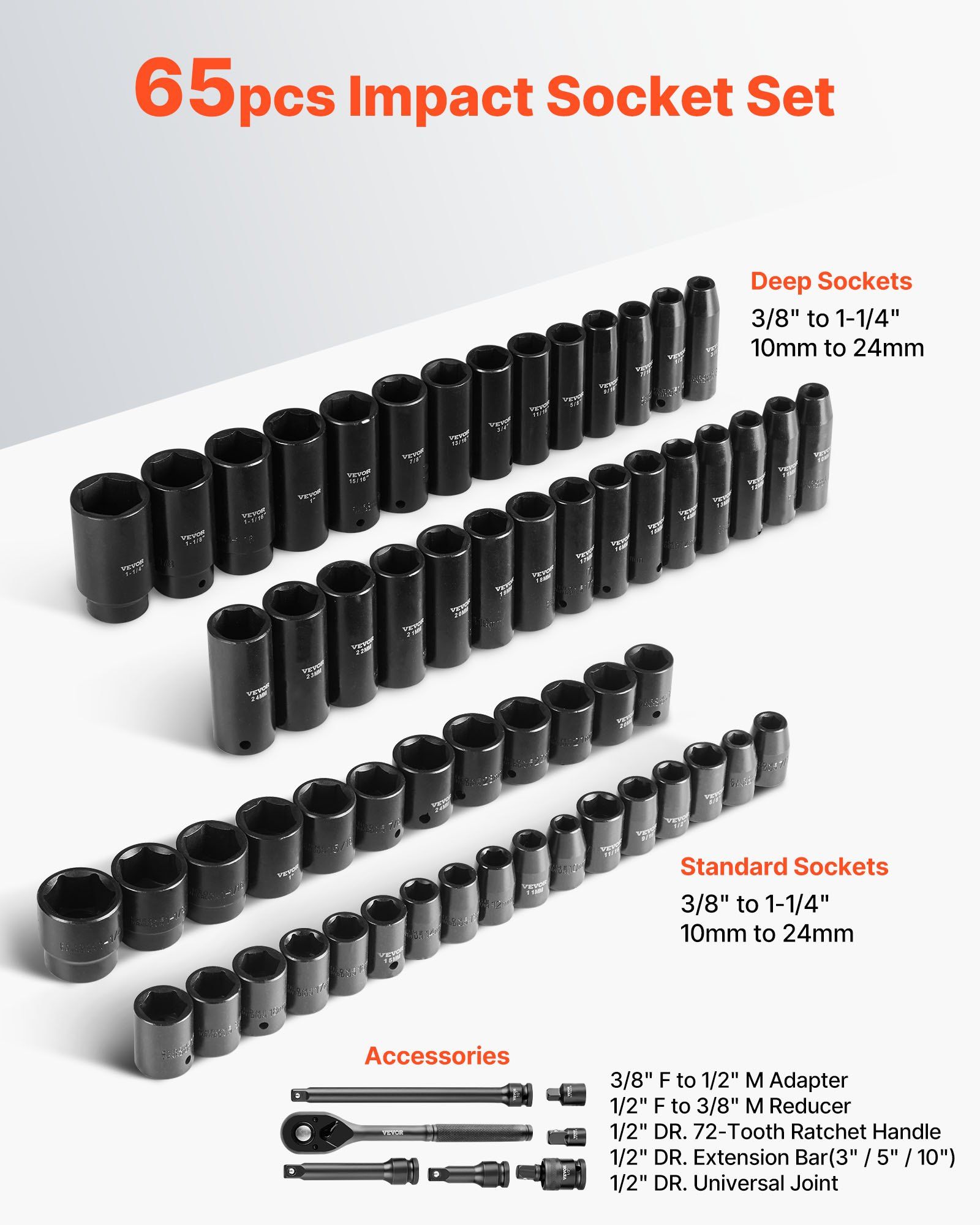 65-Piece 1/2" Drive Impact Socket Set - SAE (3/8"-1-1/4") & Metric (10-24mm) - Cr-V Steel Construction for Automotive, Truck & Heavy-Duty Repairs - Case Included