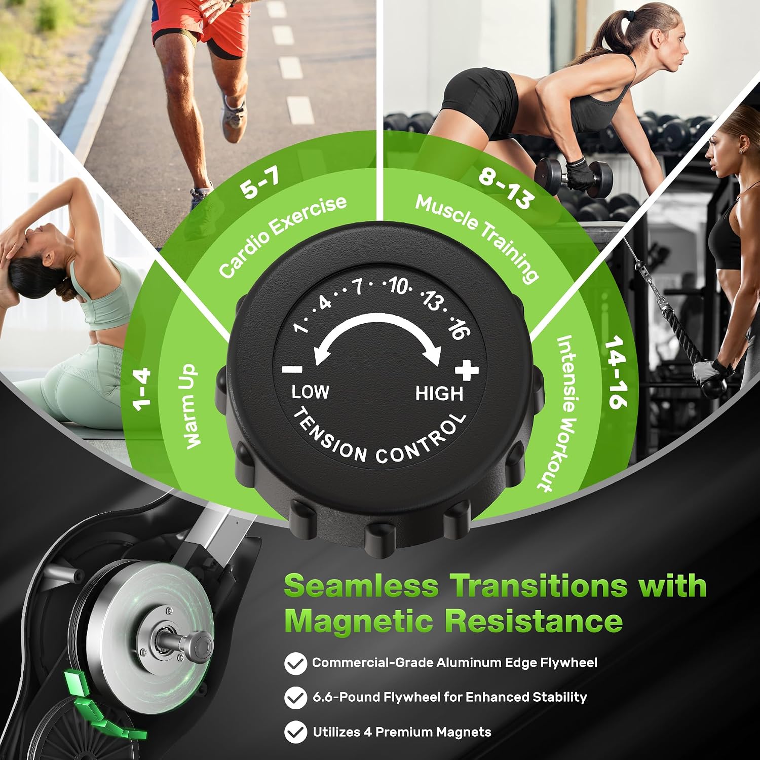 Mitonos 5-in-1 Folding Exercise Bike with 16 Resistance Levels photo 3