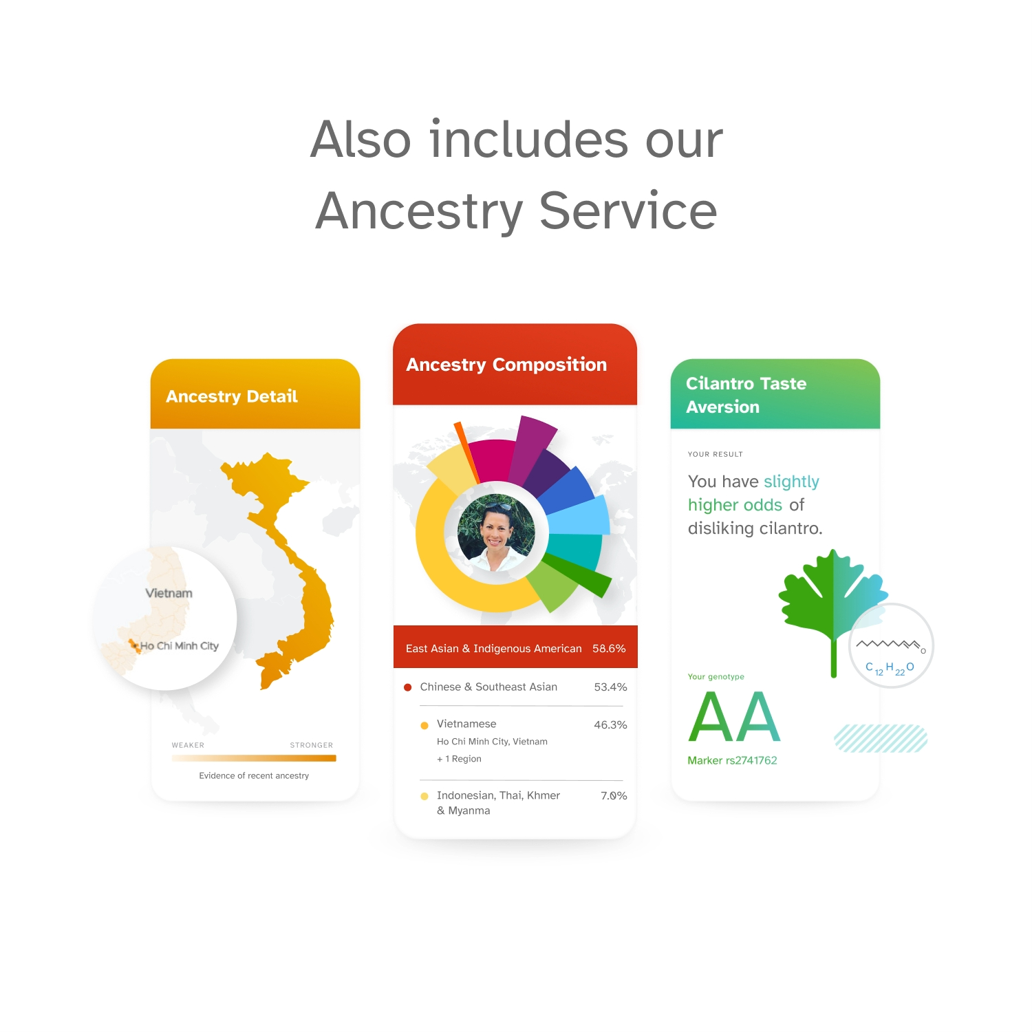 23andMe Health + Ancestry Service – DNA Test (before You Buy See Important Test Info below) - image 5 of 8