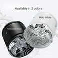 thumbnail image 1 of 6Inch Pipe Exhaust Fans Metal Pipe Ventilation Exhaust Fans, 1 of 5