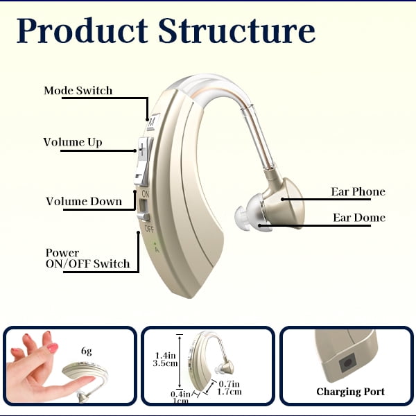 HIBRIQ Rechargeable Hearing Aids with Noise Cancelling, Feedback Cancellation & Clear Speech for Seniors HH-1220AX