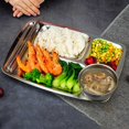 thumbnail image 3 of 304 Stainless Steel Portion Control Plate Divided Plate Compartment Tray Suitable For Dinners and Business Kitchen Use D04, 3 of 6