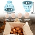 2pc Egg Brush Cleaner Egg Scrubber For Fresh Eggs Silicone Egg Washer