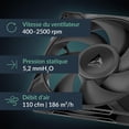 thumbnail image 2 of Fan ARCTIC P14 Pro PST 140 mm, paquete de 5 con divisor de cable en Y, 2 of 8