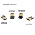 thumbnail image 2 of Xiwai Adapter CYFPV Micro HDMI Type D Female Connector Socket for FPV HDTV Multicopter Aerial Photography, 2 of 7