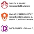 thumbnail image 2 of Geritol Multi-Vitamin Nutritional Support Tablets, Balance of 26 Essential Vitamins and Minerals, 100 Count (Pack of 2), 2 of 6