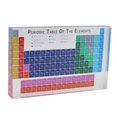 thumbnail image 4 of Periodic Educational Periodic Table Decoration Safe Odorless Modern Acrylic Periodic Table Elements for Home School, 4 of 7
