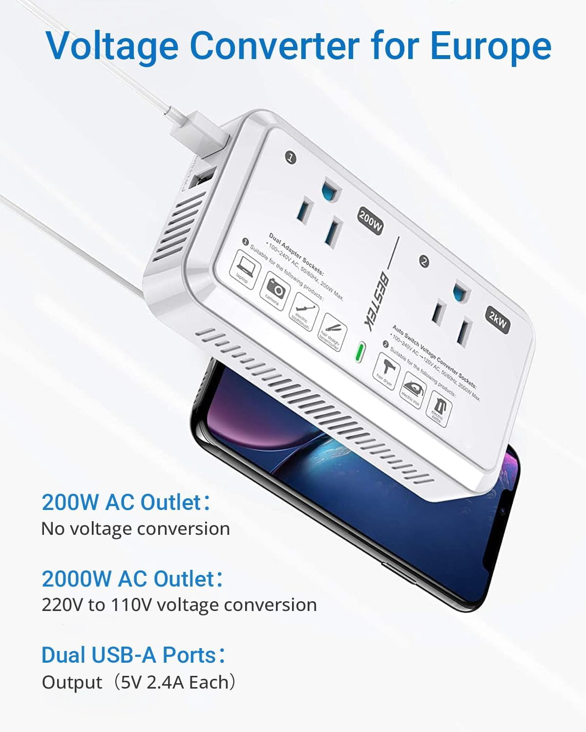 BESTEK 2000W Travel Voltage Converter, International Adapter 240V to 120V Step Down Converter with Dual USB Charging Ports for Laptop, Camera, Tablet & More
