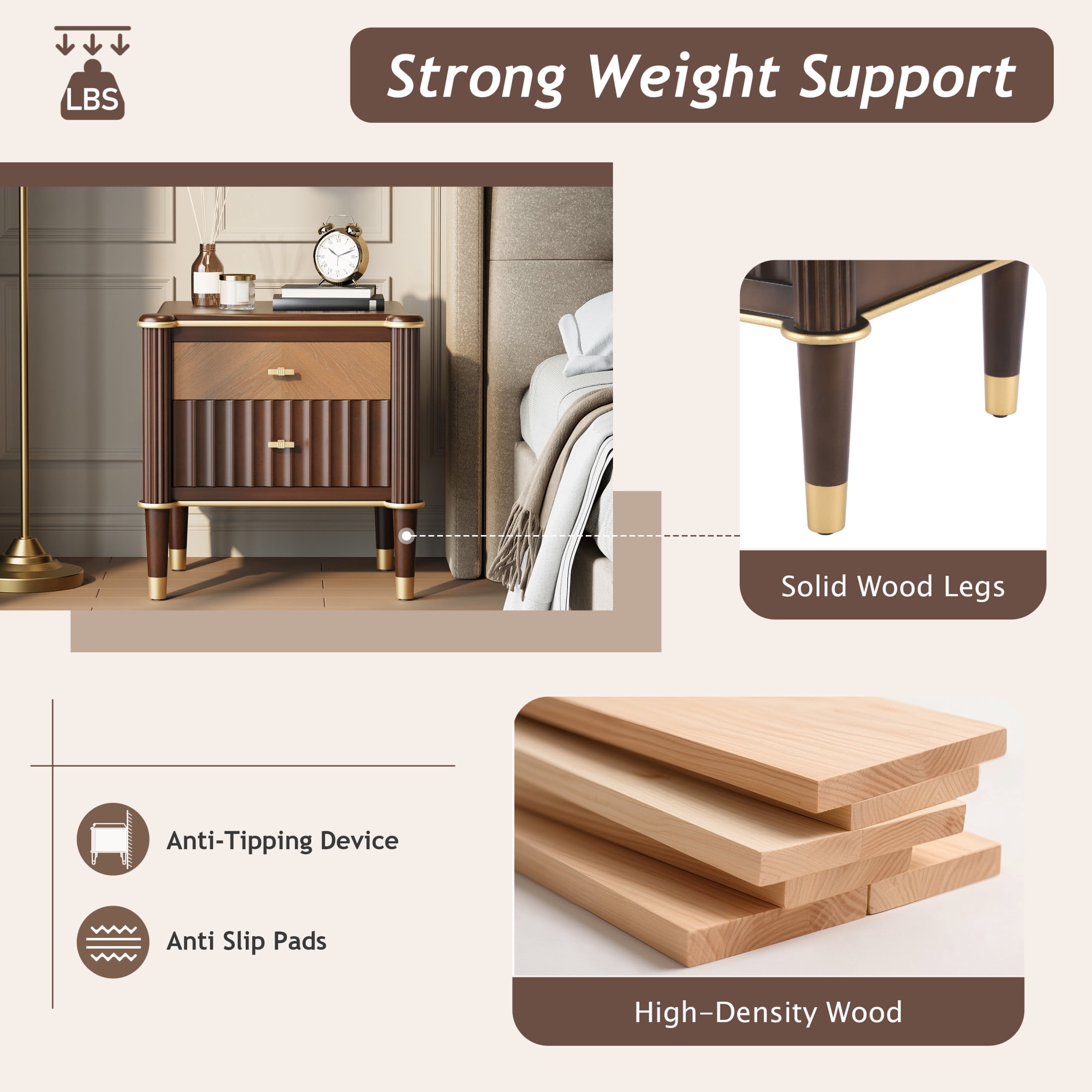 Christopher Knight Home 23.2” Fluted Nightstand with 2 Drawers, Bedside Table with Solid Wood Legs, Walnut