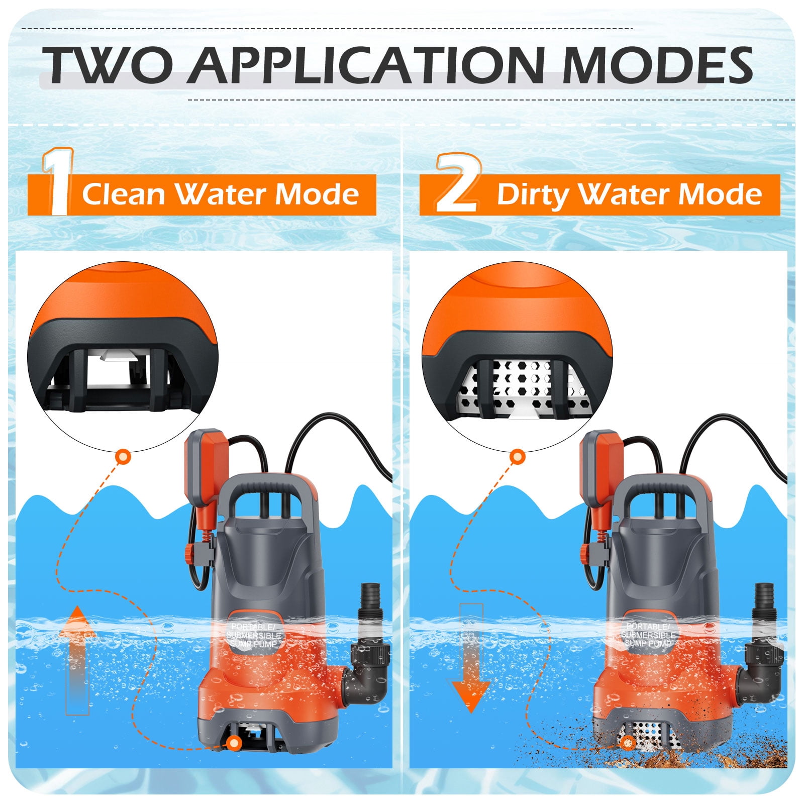 Sump Pump with Float Switch Submersible Water Pump Automatic 1.2HP 5000GPH Portable Dirty Clean Water Transfer Pump for Pool Draining Hot Tub Basement