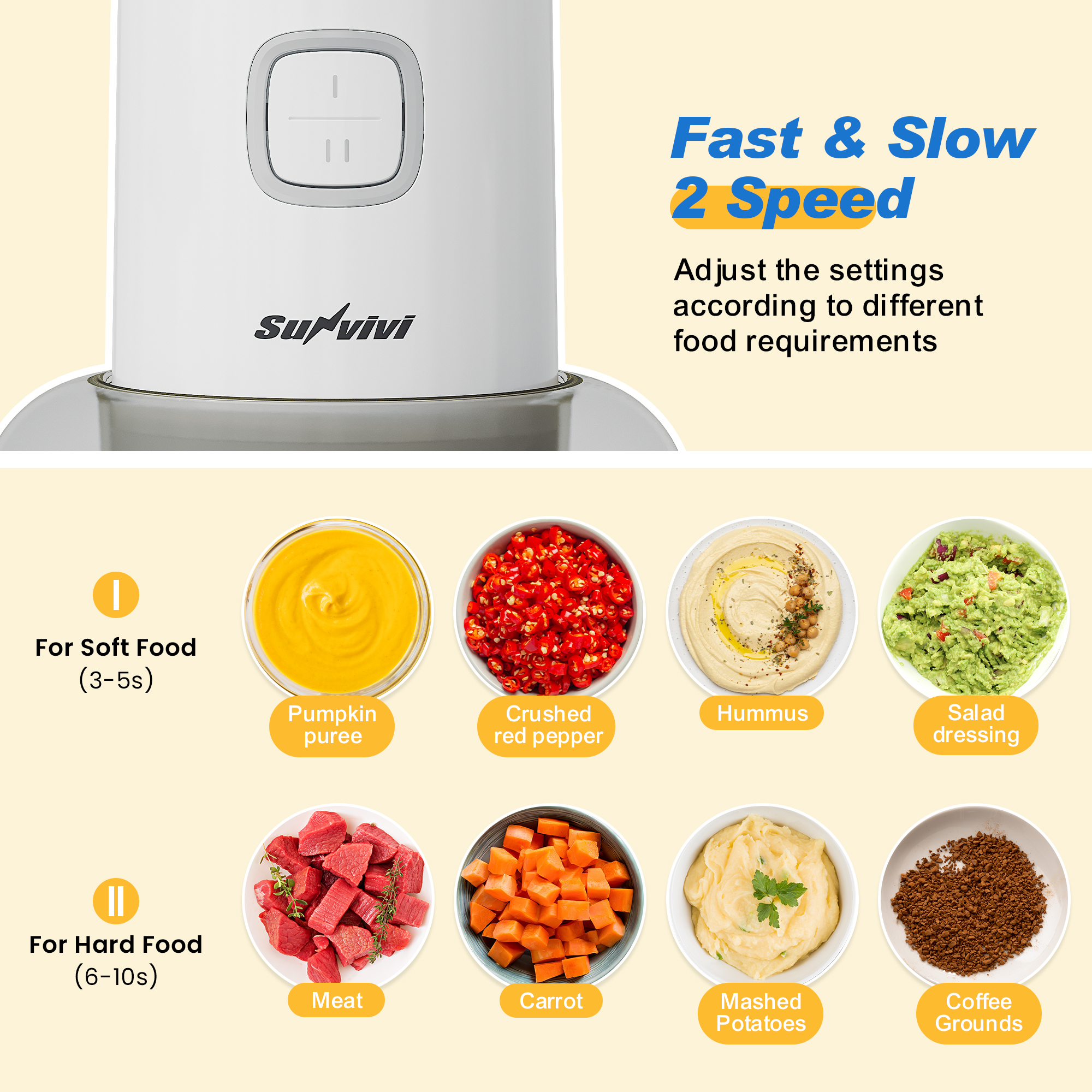 Heynemo 4-in-1 Multifunctional Food Processor, 350W Electric Chopper with Meat Grinder, Juicer, Coffee Grinder & Garlic Peeler