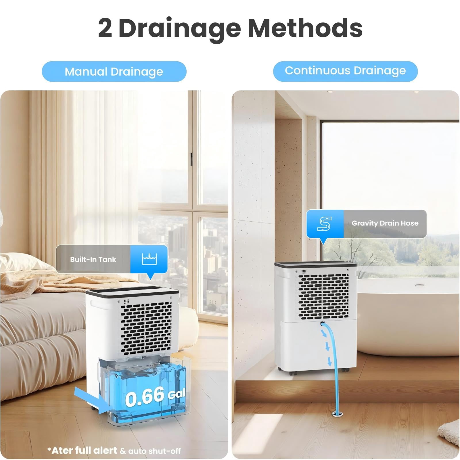Candy® 34 Pint Dehumidifier for Home, 2000 Sq.Ft Portable Dehumidifier with Drain Hose, Auto & Continuous Mode, 0.66 Gal Tank, Smart Control for Basement Bedroom Bathroom
