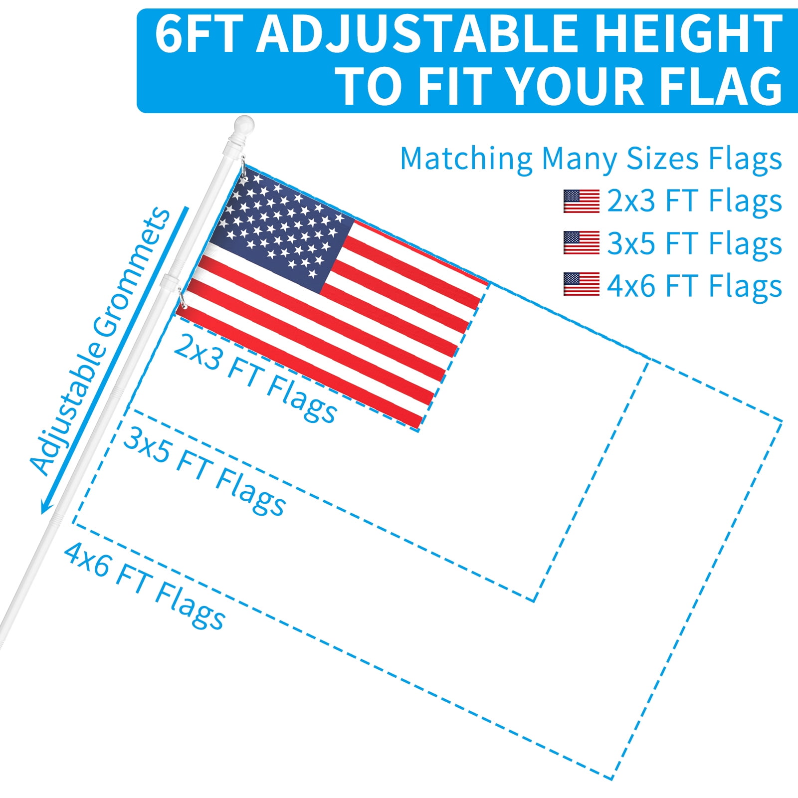 FIASON 5 FT White Flag Pole Kit with 3x5 Ft US Flag, Tangle-Free 360° Rotating Rings, Adjustable 45°/90° Bracket, Heavy Duty Stainless Steel for Outside House Porch