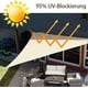 thumbnail image 5 of Triangular Shade Sail, 3x3x3m, Oxford Polyester, Uv Protection, Ripstop, Waterproof, Orange, 5 of 5