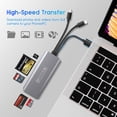 thumbnail image 3 of Lector de tarjetas de memoria JOOPSHEE 5 en 1 para iPhone/iPad USB C/A, 3 of 6
