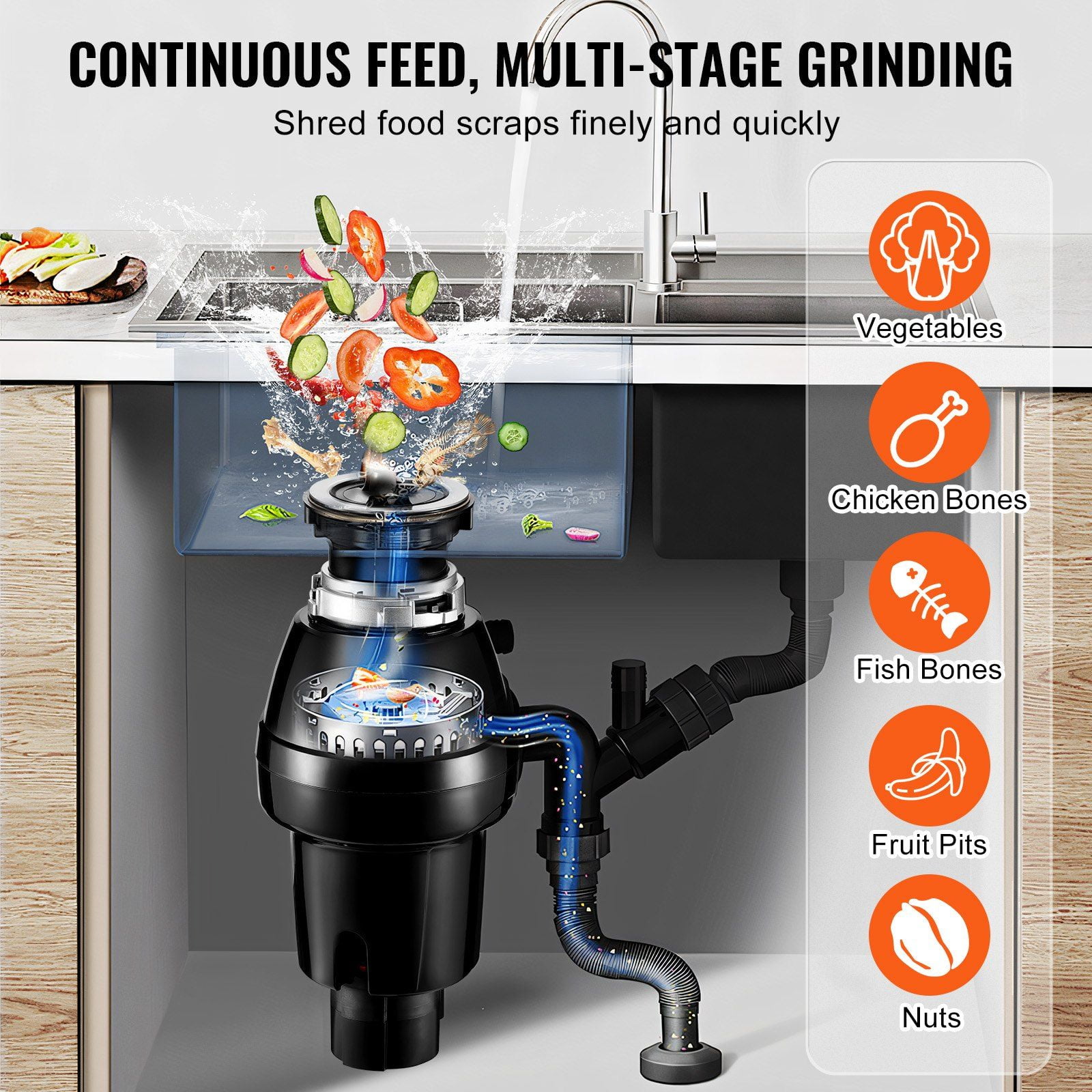 3 4 HP 3250 RPM Continuous Feed Garbage Disposal Food Waste Disposer EZ Connect Grinding System Sound Reduction Power Cord Splash Guard for Kitchen Sinks