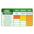 thumbnail image 3 of Wild Harvest Mix Rabbit Food, Vegetable & Grain, 8 lb, 3 of 7