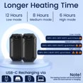 thumbnail image 2 of Calentadores de manos recargables GVAIGEV, paquete de 2 unidades, 95 a 131 °F, 12 horas de calor, 2 of 8