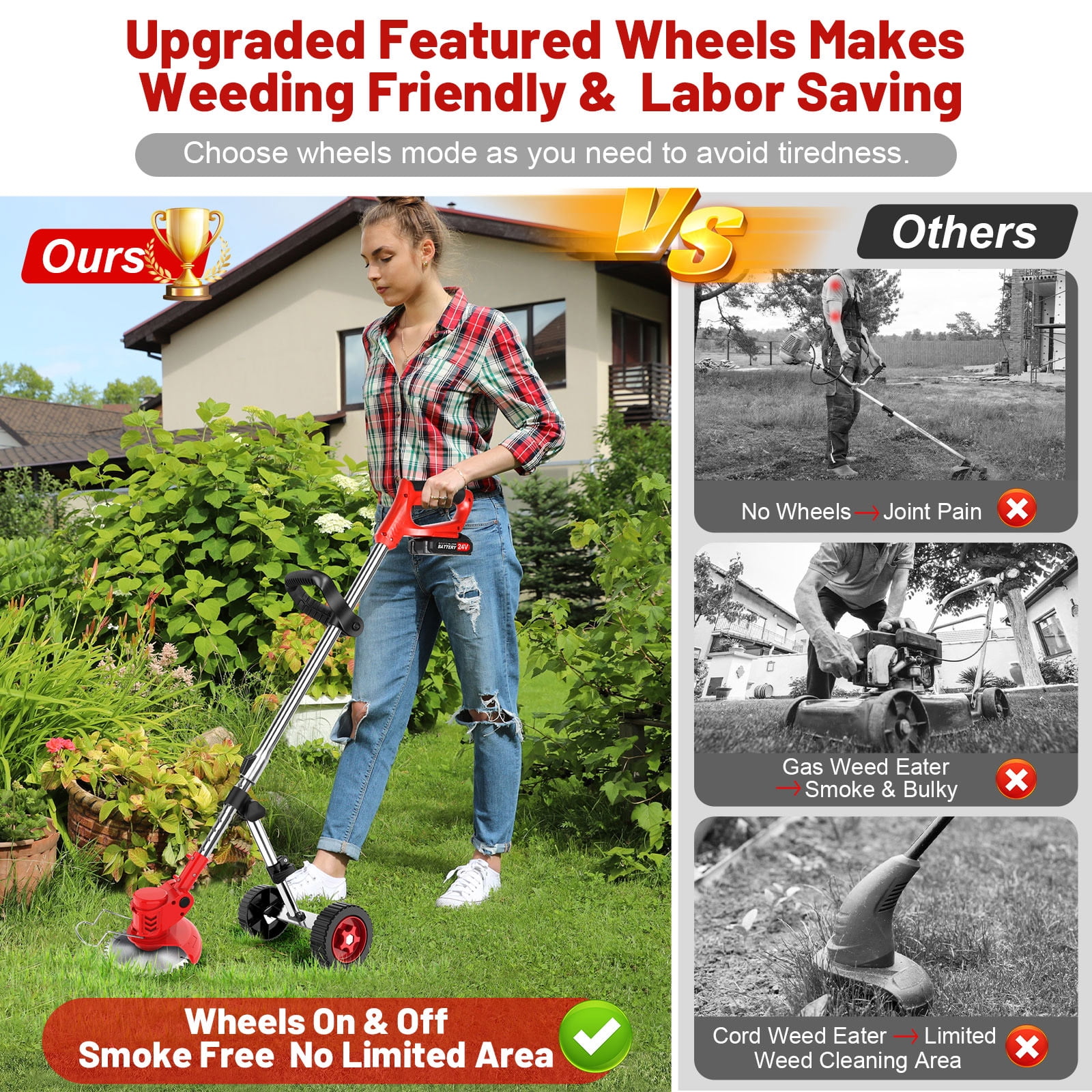 Weed Eaters Cordless with 2025 Upgraded Wheels, Tanbaby 3-in-1 Battery Powered, 6 inch Grass Trimmer & String Trimmer/Edger Kit for Lawn Garden Trimming