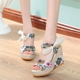 thumbnail image 7 of LFXJVY Sandals For Women Wedge Heel Platform Ankle Strap Backstrap Lace Up Floral Open Toe Holiday Party Summer Dressy Hot Pink 37, 7 of 7