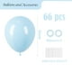 thumbnail image 2 of Globos de fiesta Voircoloria de látex azul claro, 12 pulgadas, paquete de 66, 2 of 8