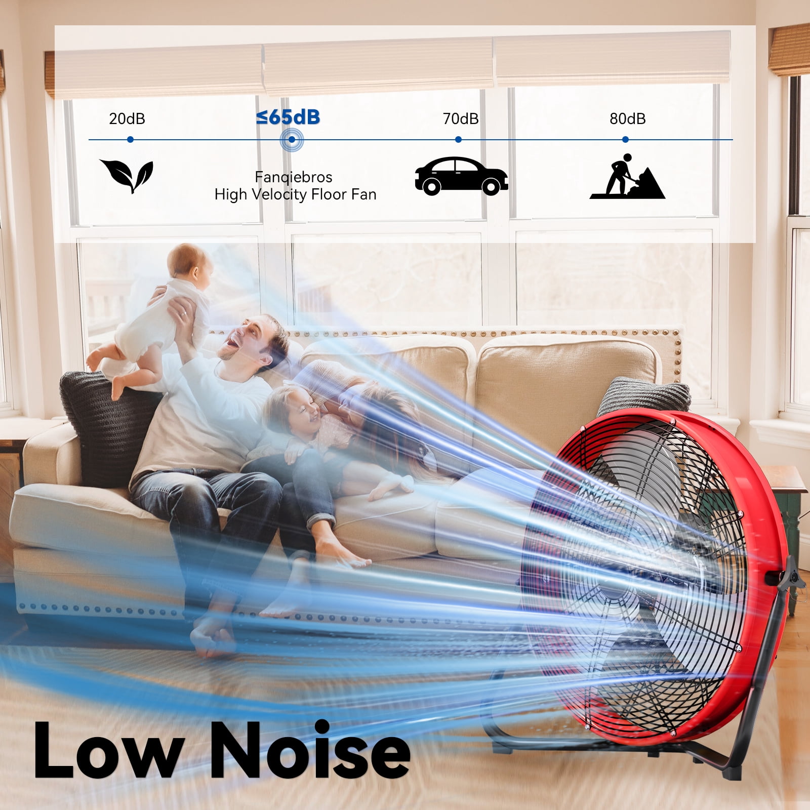 20" High Velocity Metal Floor Drum Fan,4500 CFM Heavy Duty Industrial Shop Fan, 3 Speed, 360 Degree Tilt, Wall Mounted & Floor Design for Warehouse, Commercial, Barn, Garage - UL Safety Listed
