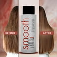 thumbnail image 7 of Keragen - Brazilian Keratin Smoothing Treatment, Blowout Straightening System for Dry and Damaged Hair - Forte, Sulfate Free - Eliminates Curls and Frizz, Medium to Coarse Hair (2 Oz), 7 of 7