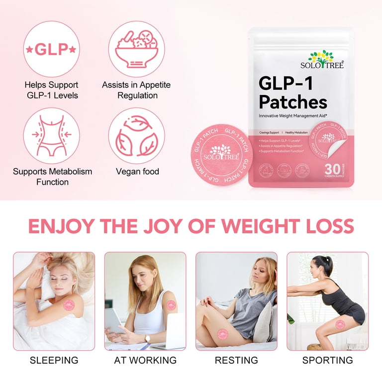 Berberine Patches with L Glutamine, Chromium, Pomegranate and