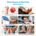 thumbnail image 5 of CuPiLo Shiatsu Foot Massager, Upgraded Full Feet Massager with Remote Control, 3 Heating, 3 Compression, 3 Deep Kneading & Timer for Plantar Fasciitis, Neuropathy, Gifts for Women Men, Fits Up to 14, 5 of 6