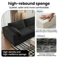 thumbnail image 3 of 78.8" Corduroy Boneless Loveseat Couch with Removable Cushion, Cloud sectional Sofa, No Assembly Required, Compression Sofa in a Box, DlY Combination for Living Room, 3 of 14