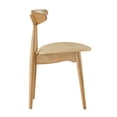 thumbnail image 3 of Chelsea Lane Mid Century Modern Beige Upholstered Wood Side Chairs, Set of 2, Walnut Finish, 3 of 6
