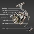 thumbnail image 6 of DEUKIO New 2000-7000 Series Fishing Reel 5.2:1 4.9:1 MAX Drag Power 26lbs Aluminum Spool Freshwater Fish Alarm Spinning Reel, 6 of 23