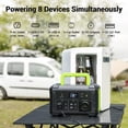 thumbnail image 2 of PAXCESS Rockman 300 Watt Compact Portable Solar and Battery Power Station, 2 of 7