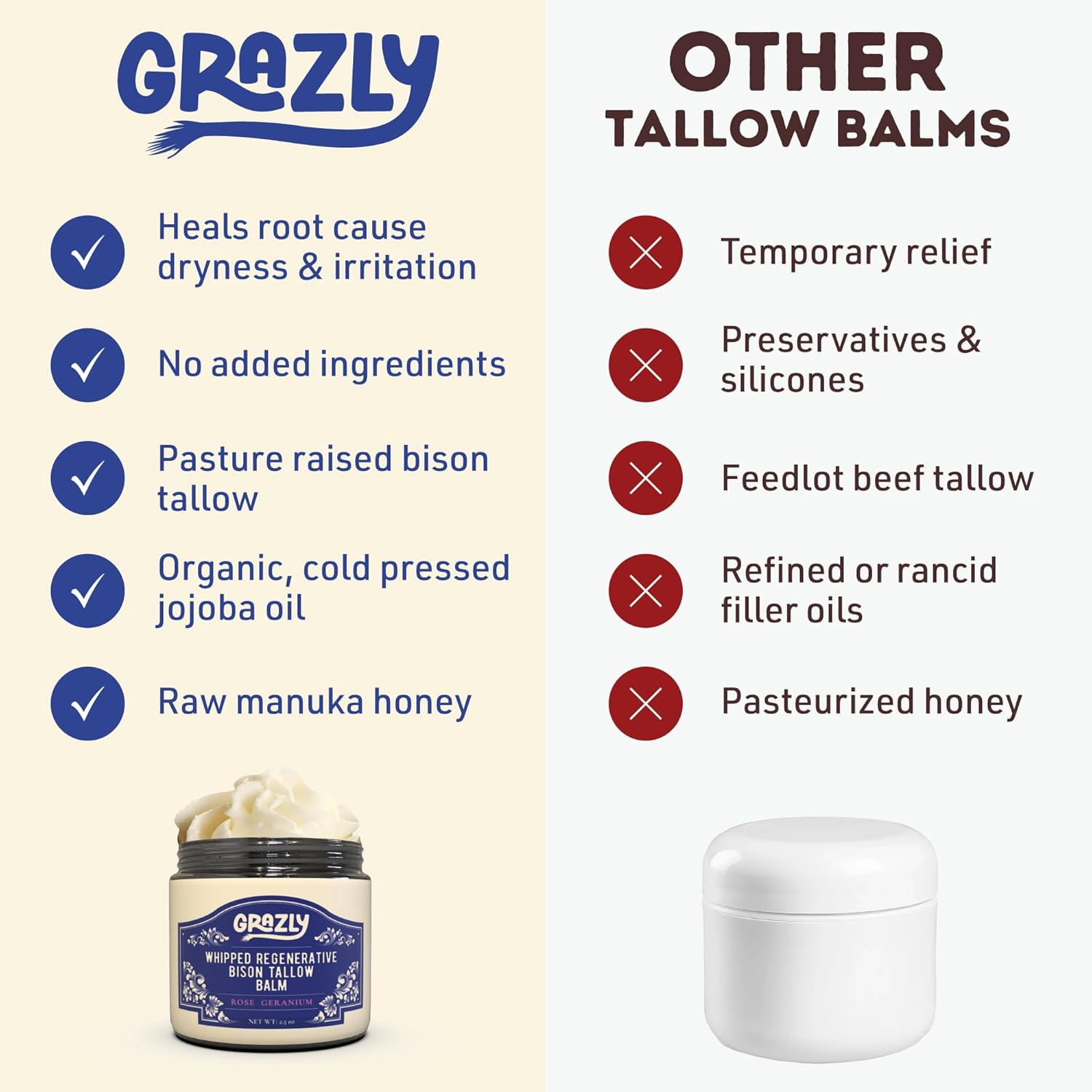 Grazly Rose Whipped Bison Tallow Balm with Manuka Honey & Jojoba Oil - Grass-Fed & Finished Organic Tallow Face Moisturizer - Face & Body Cream for Acne-Prone Skin - Nourishing Skincare - 2.5oz