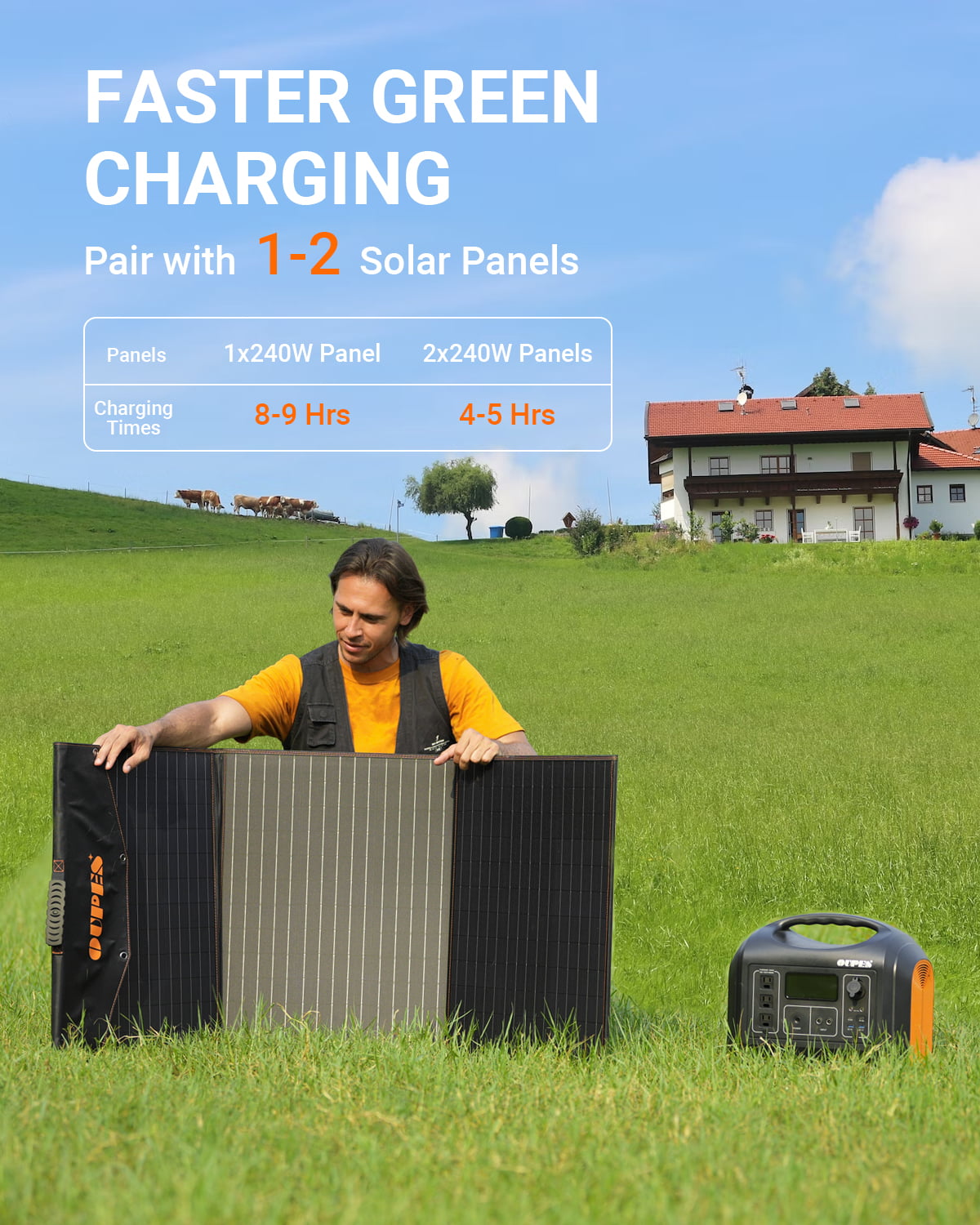 OUPES 1800W Portable Power Station, 3 Outlets 1488Wh Solar Backup Generator LiFePO4 Peak), Battery Use, Cycle for 4000+ Home AC Camping with (4000W (465000 mAh)