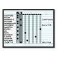 thumbnail image 2 of Quartet 781G 24 in. x 18 in. 15-Person Employee In/Out Tracking Board System - White/Gray Surface/Black Aluminum Frame, 2 of 5