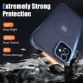 thumbnail image 5 of for iPhone 11 Phone Case, Phone Case iPhone 11 Magnetic Case [Compatible with MagSafe] Translucent Matte Back Slim Shockproof Military-Grade Protection Anti-Fingerprint Cover, Dark Blue, 5 of 13