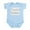 Sky Blue, variant on CafePress - Psychobabble Body Suit - Baby Light Bodysuit, Size Newborn - 24 Months