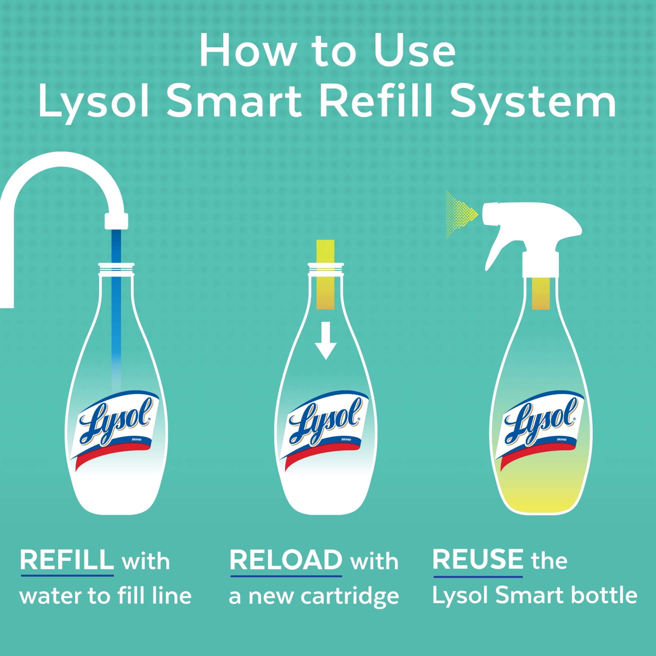 Lysol All-Purpose Cleaners, Fresh Waterfall Scent, 25 Fluid Ounce, 2 Count