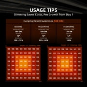 Newest Version Spider Farmer G1000W Dimmable Cost effective Full Spectrum High Yield Commercial LED Grow Light for 5X5