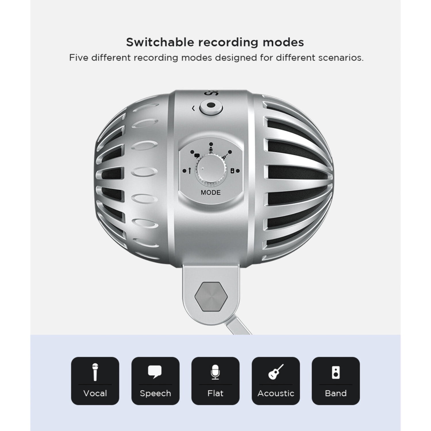 Saramonic Large Diaphragm Desktop USB Studio Mic 4 PC Mac Android iPhone MTV550